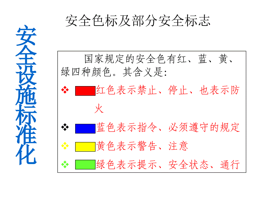 施工现场安全培训PPT_第2页