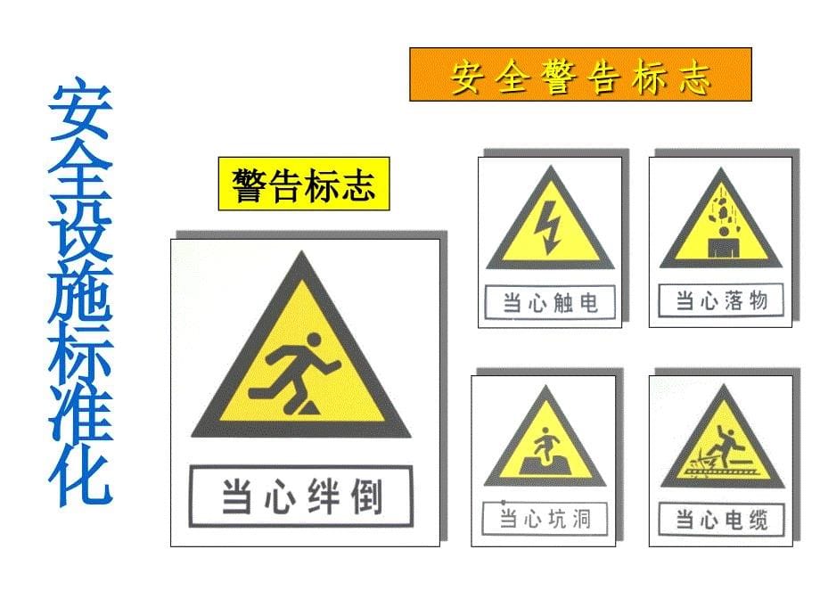 施工现场安全培训PPT_第5页