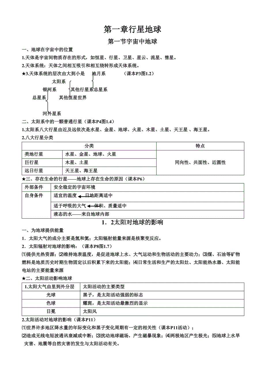 2019届高考地理必修一知识点精华总结人教版_第1页