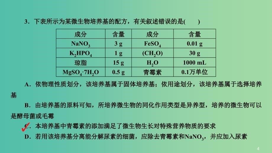 高三生物第一轮总复习 第一编 考点过关练 考点40 微生物的培养和应用课件.ppt_第5页