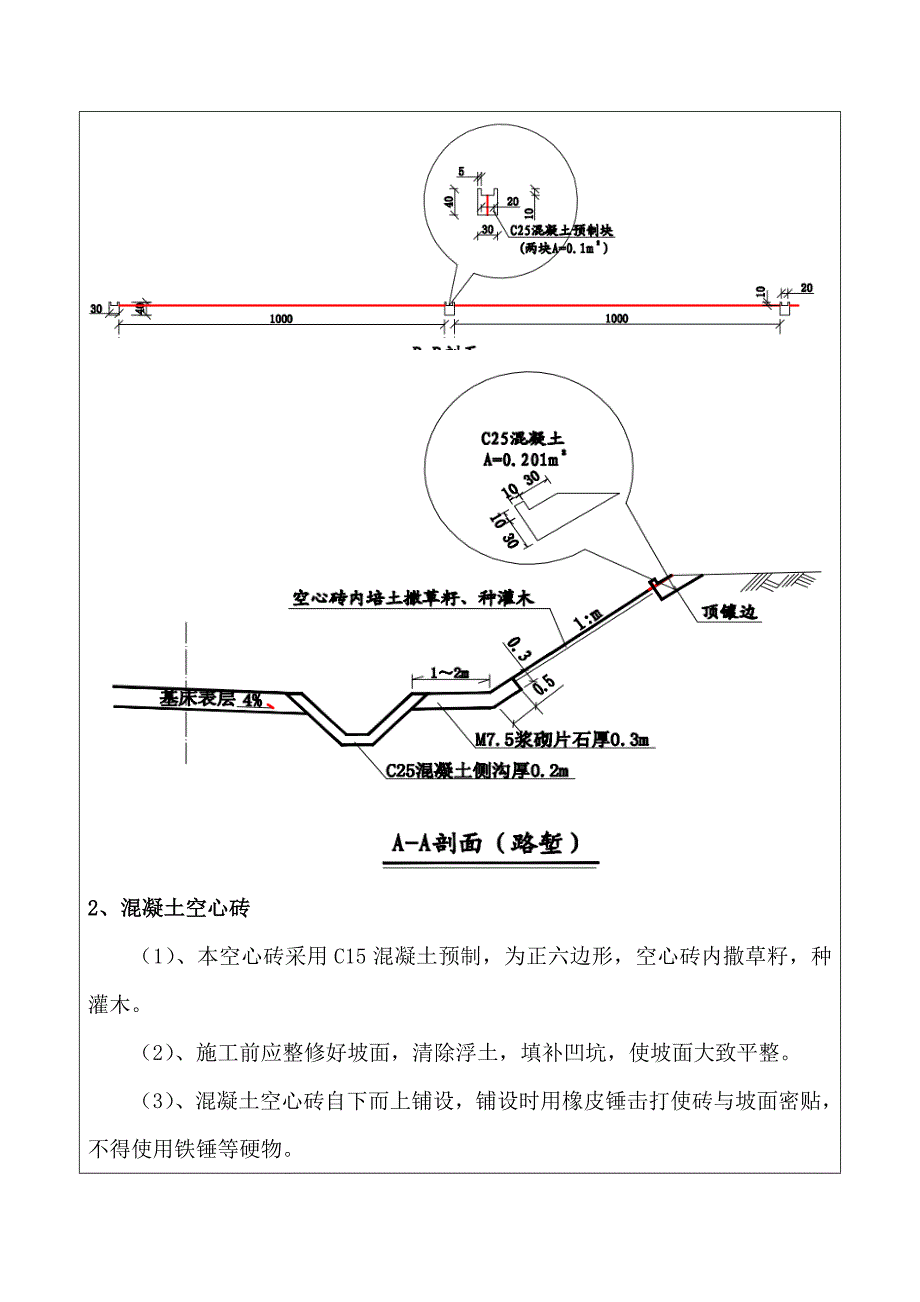 路堑边坡防护.doc_第2页