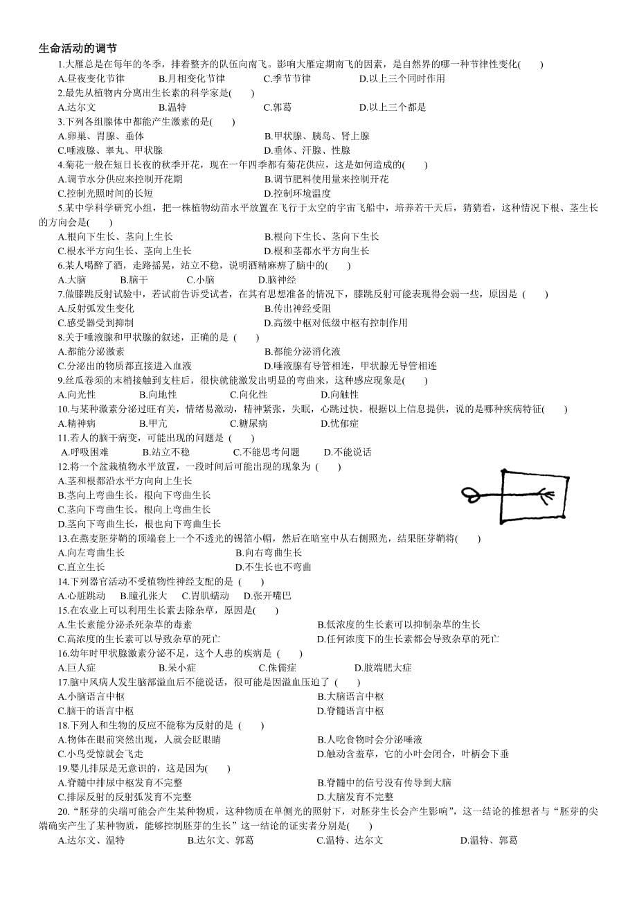 八年级科学上册专题五：生命活动的调节.doc_第5页