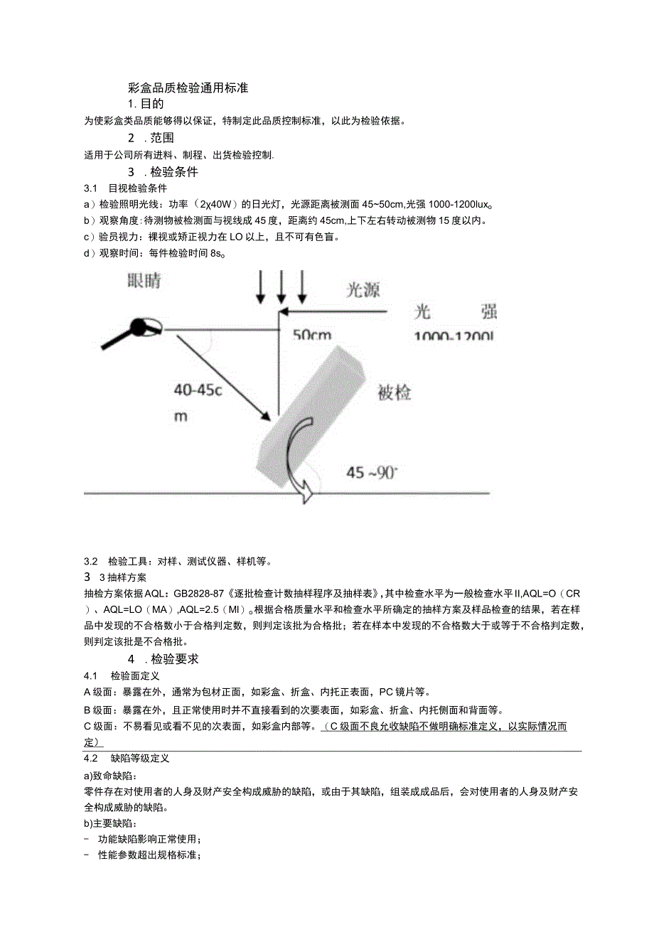 彩盒品质检验通用标准_第1页