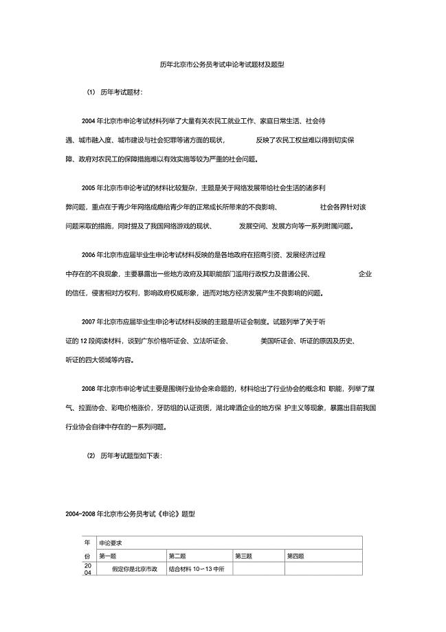 历年北京市公务员考试申论考试题材及题型