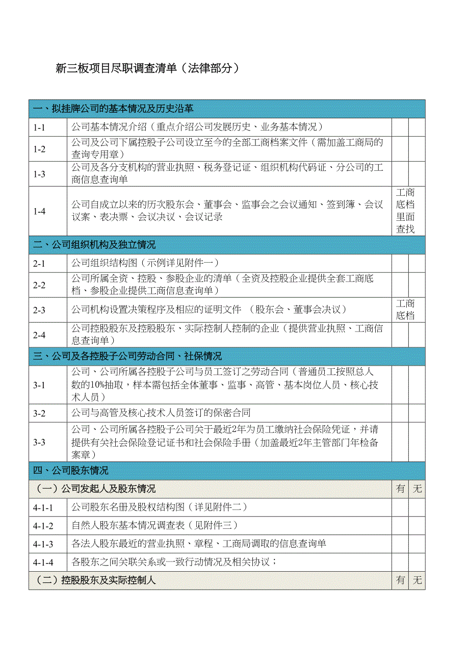 新三板尽职调查清单(法律)(DOC 29页)_第3页