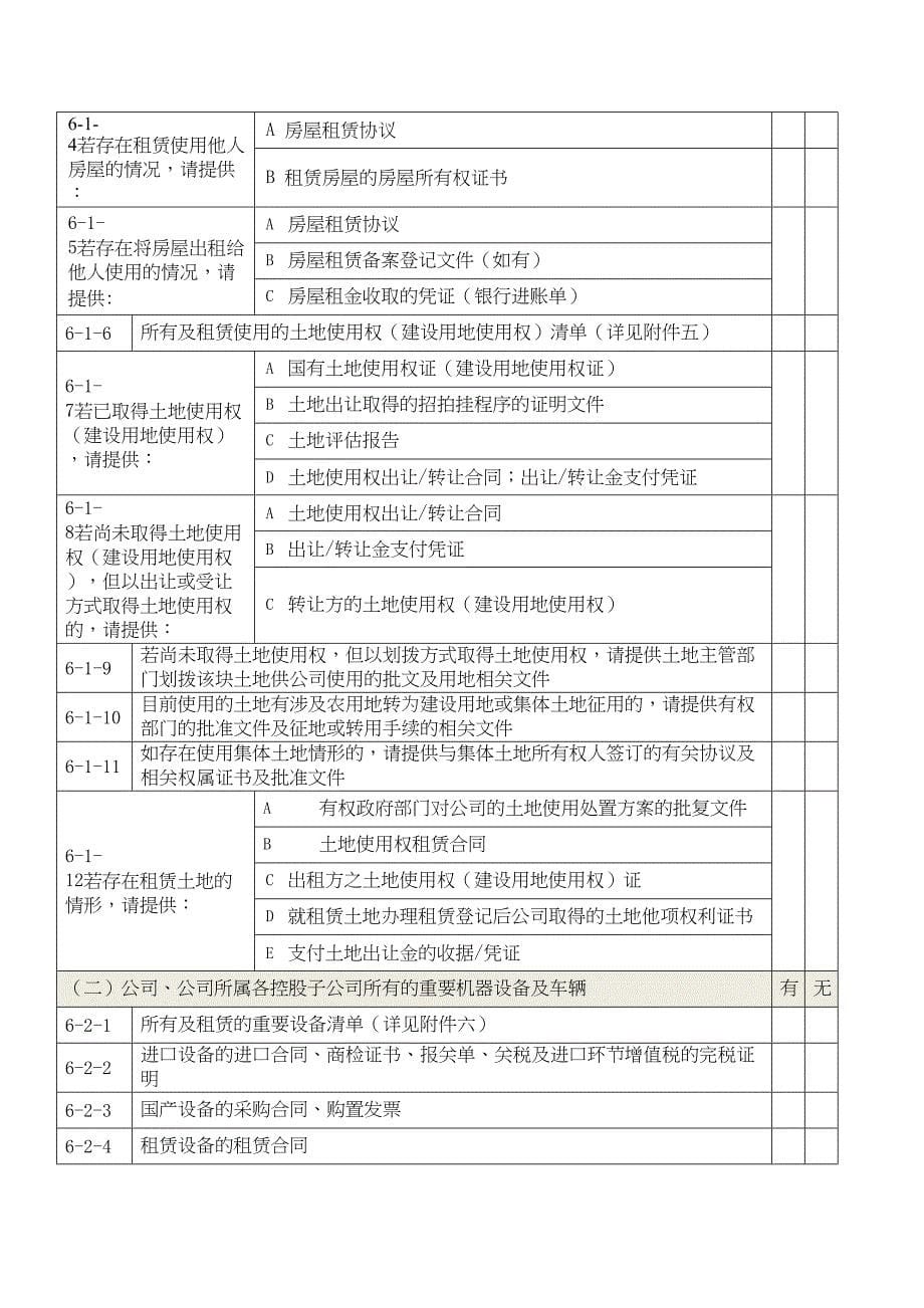 新三板尽职调查清单(法律)(DOC 29页)_第5页