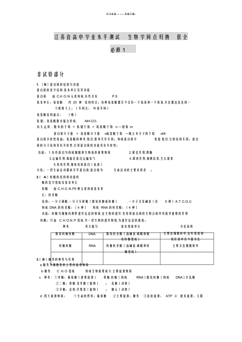2022年2022年江苏省高中学业水平测试生物知识点归纳很全_第1页