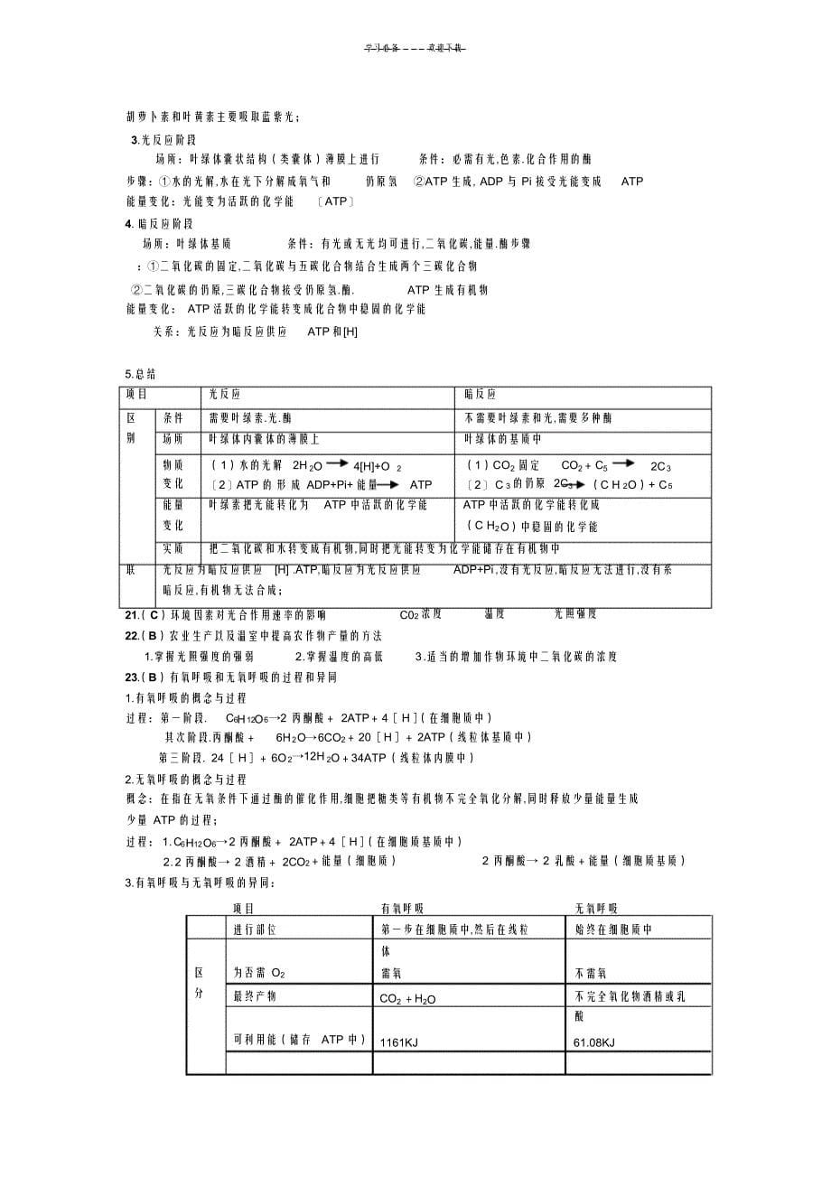 2022年2022年江苏省高中学业水平测试生物知识点归纳很全_第5页