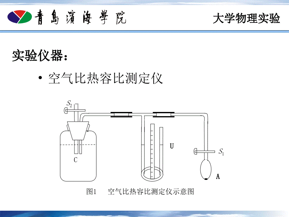 实验34空气比热容比的测定_第3页