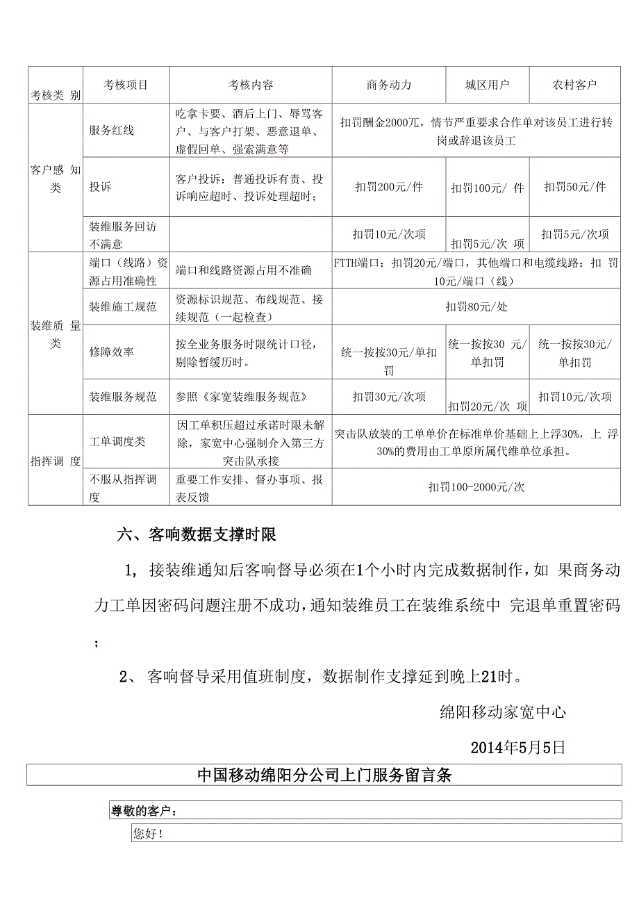 移动宽带装装移维服务规定_第4页