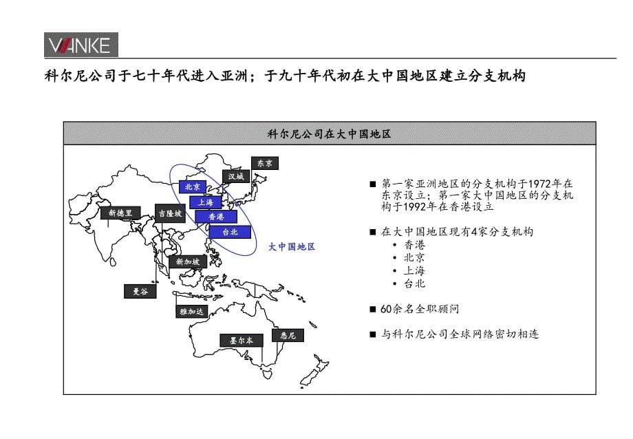 人员讲座-创立新世纪挑战下的突破性发展的战略和组织_第5页