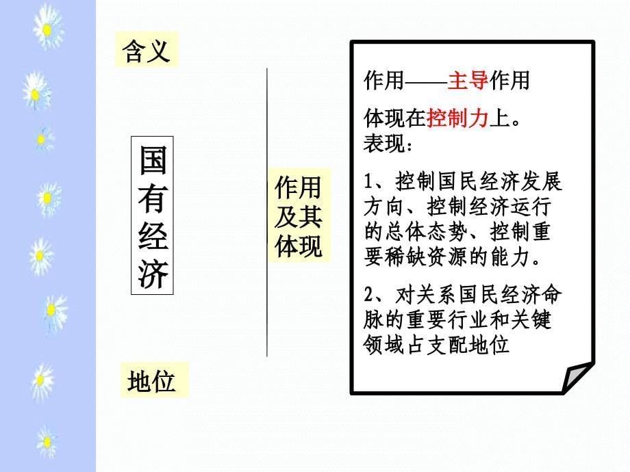 公有制为主体多种所有制经济共同发展_第5页