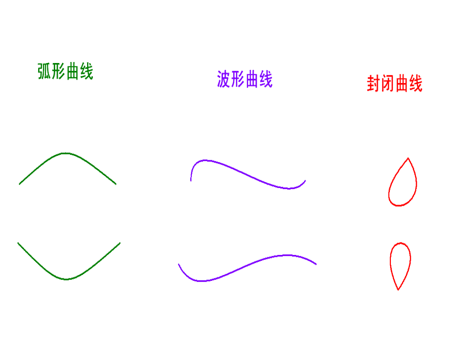 曲线工具的使用_第3页