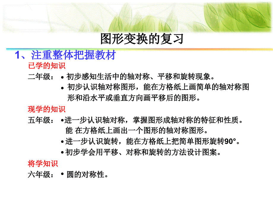 人教版五年级下册数学总复习全部课件31016_第2页