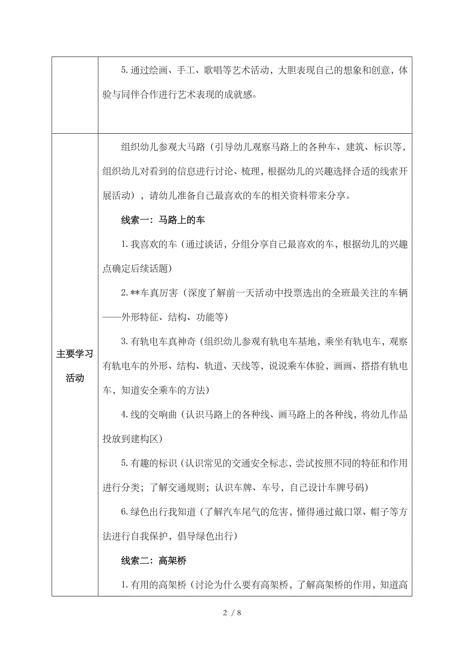 主题计划：热闹的马路》参考_第2页