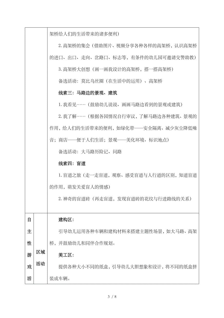 主题计划：热闹的马路》参考_第3页