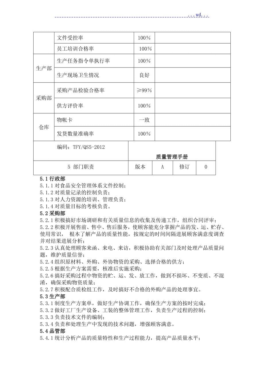 茶叶公司质量管理手册_第5页