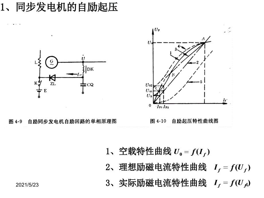 发电机电压和无功功率的调节_第4页