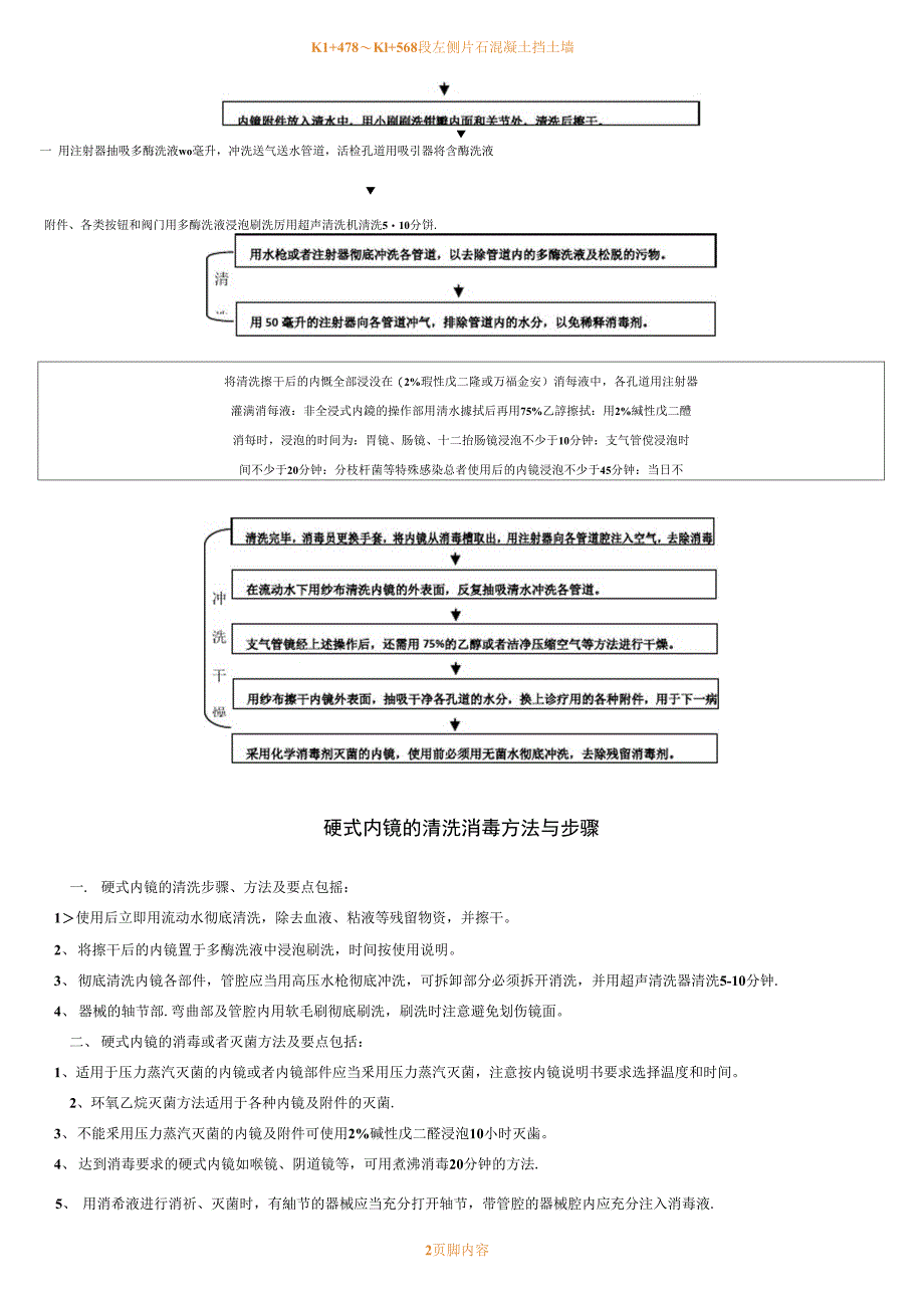 内镜室工作规章制度_第2页