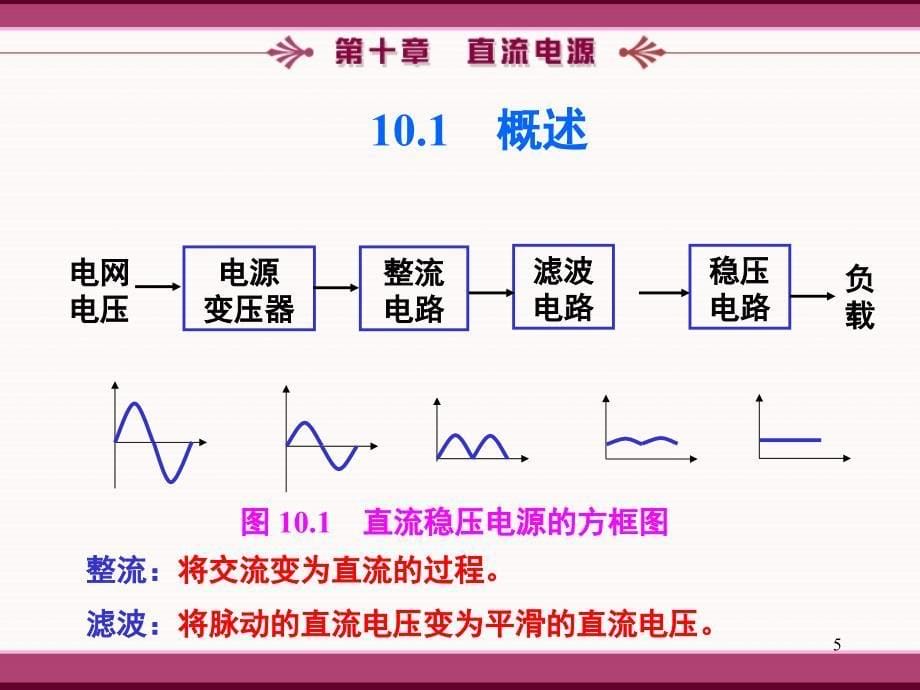 第十章直流稳压电源PPT课件_第5页