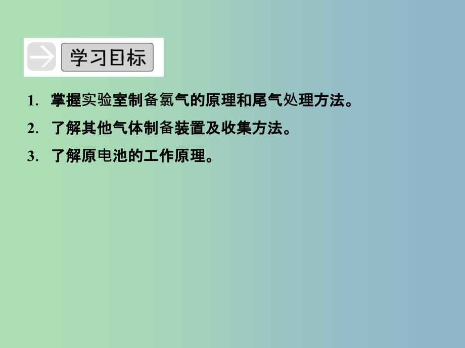 高中化学 2-3-1 利用化学反应制备物质课件 鲁科版必修2.ppt_第4页