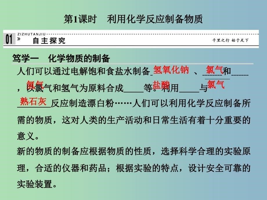 高中化学 2-3-1 利用化学反应制备物质课件 鲁科版必修2.ppt_第5页