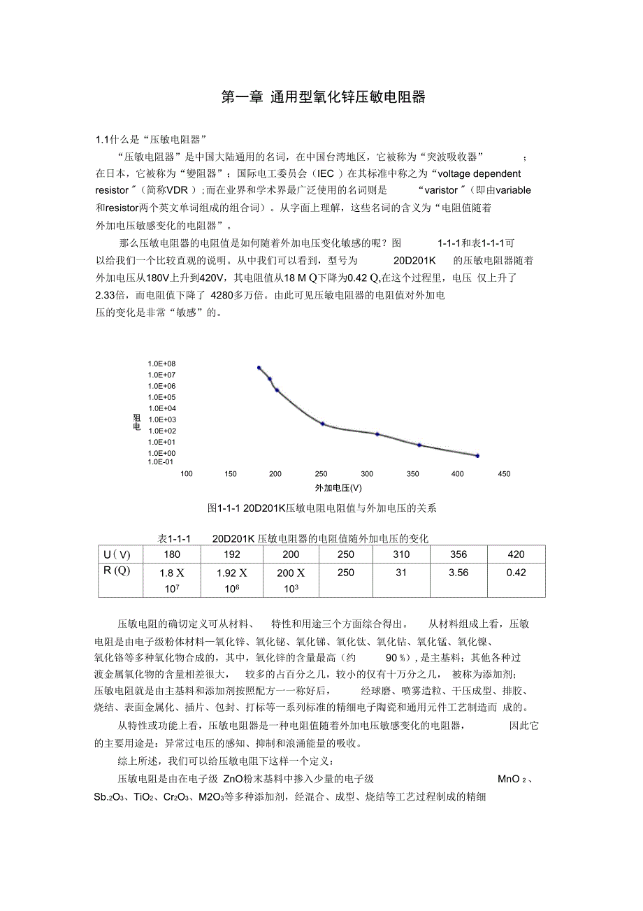 MOV压敏电阻选型和计算_第2页