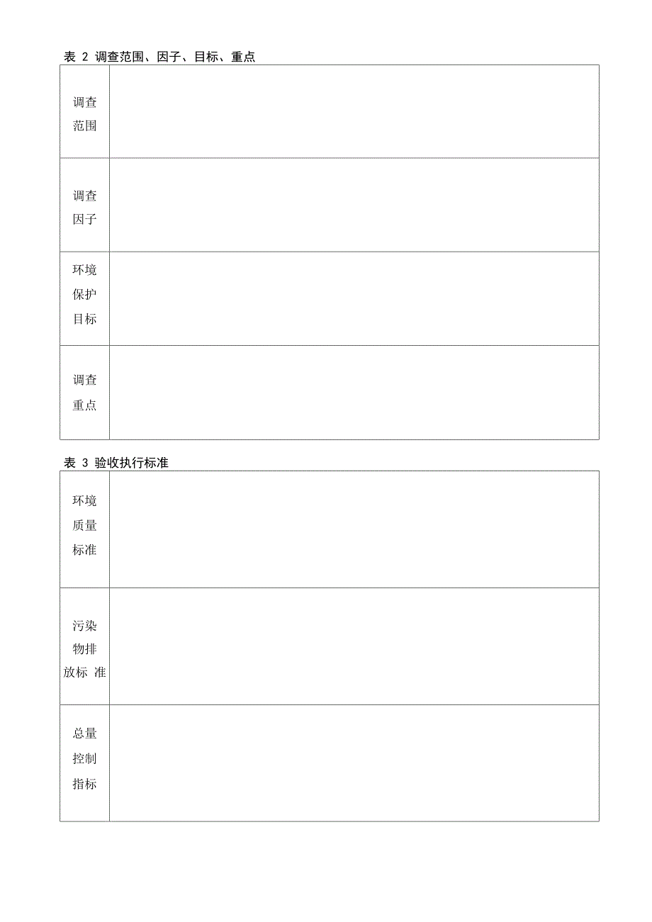 生态类建设项目竣工环保验收调查报告格式_第2页