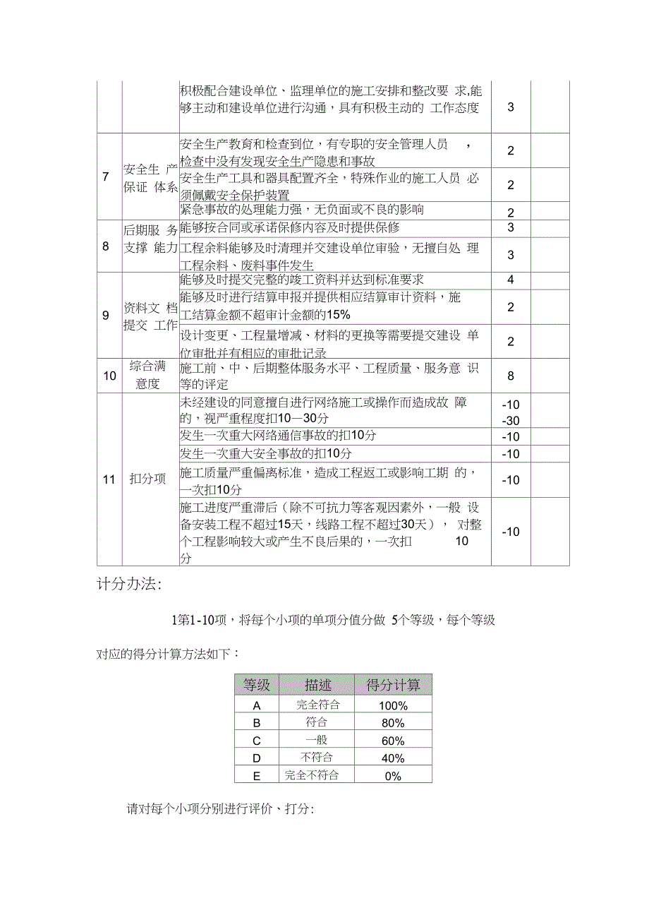 施工单位考核项目评分表_第2页