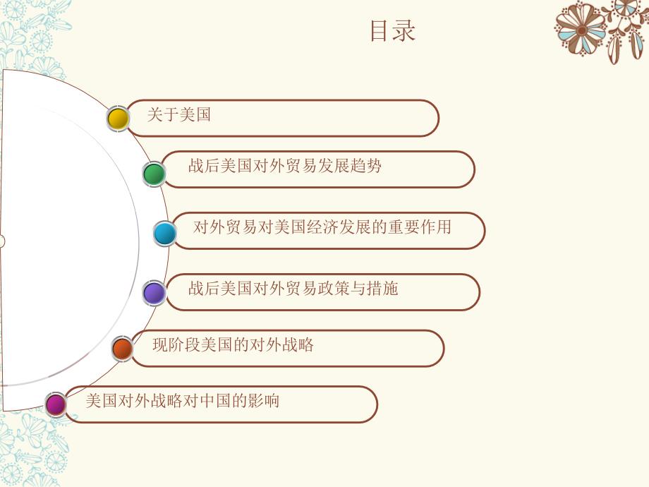 美国对外贸易政策_第3页