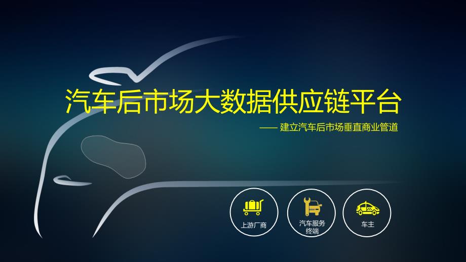 汽车后市场大数据供应链平台商业计划书(建立汽车后市场垂直商业管道)课件_第1页