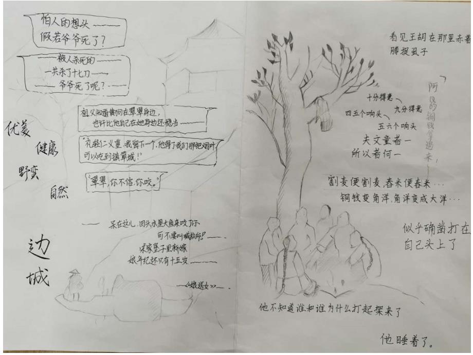 《阿Q正传》《边城》比较阅读--ppt课件设计_第4页