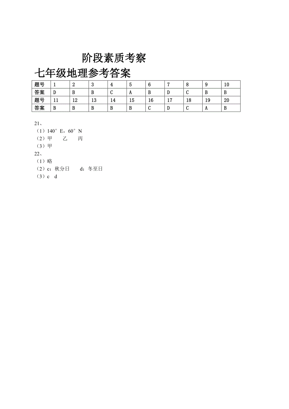 七年级地理阶段考察试题.doc_第4页