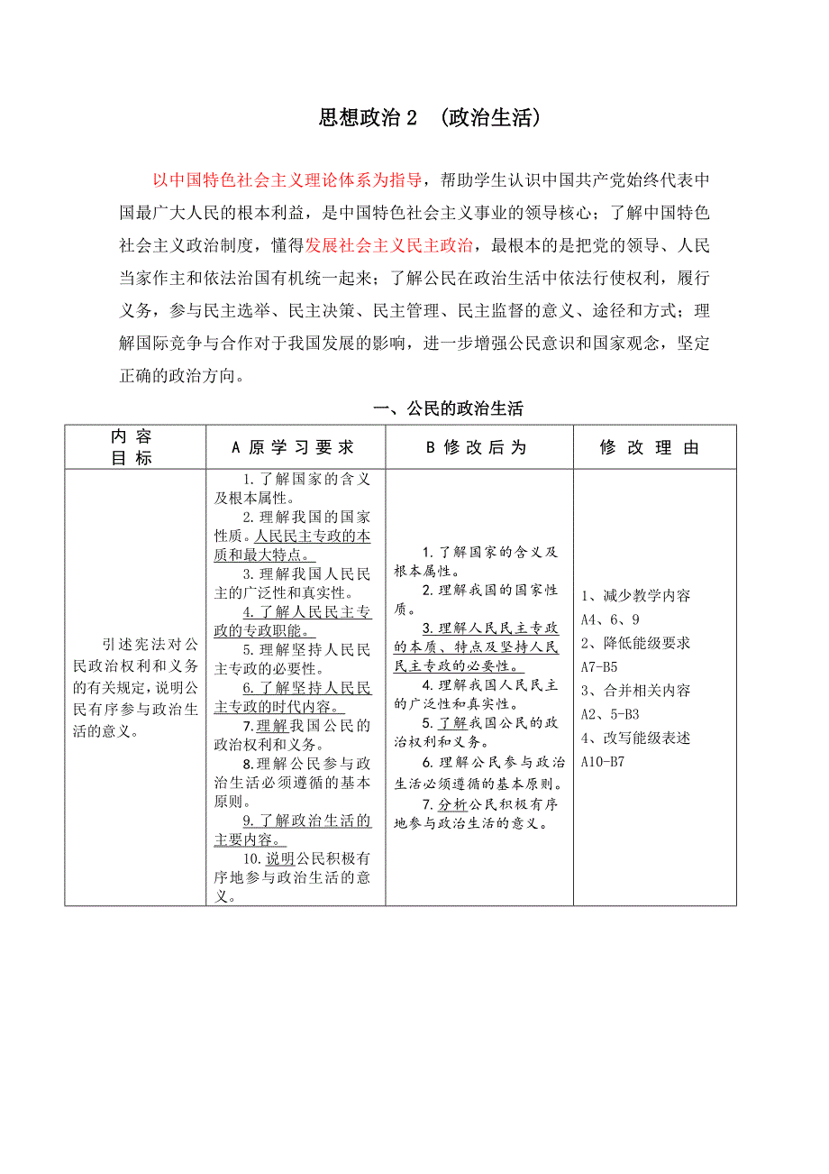 政治政治生活教学要求修改说明_第1页