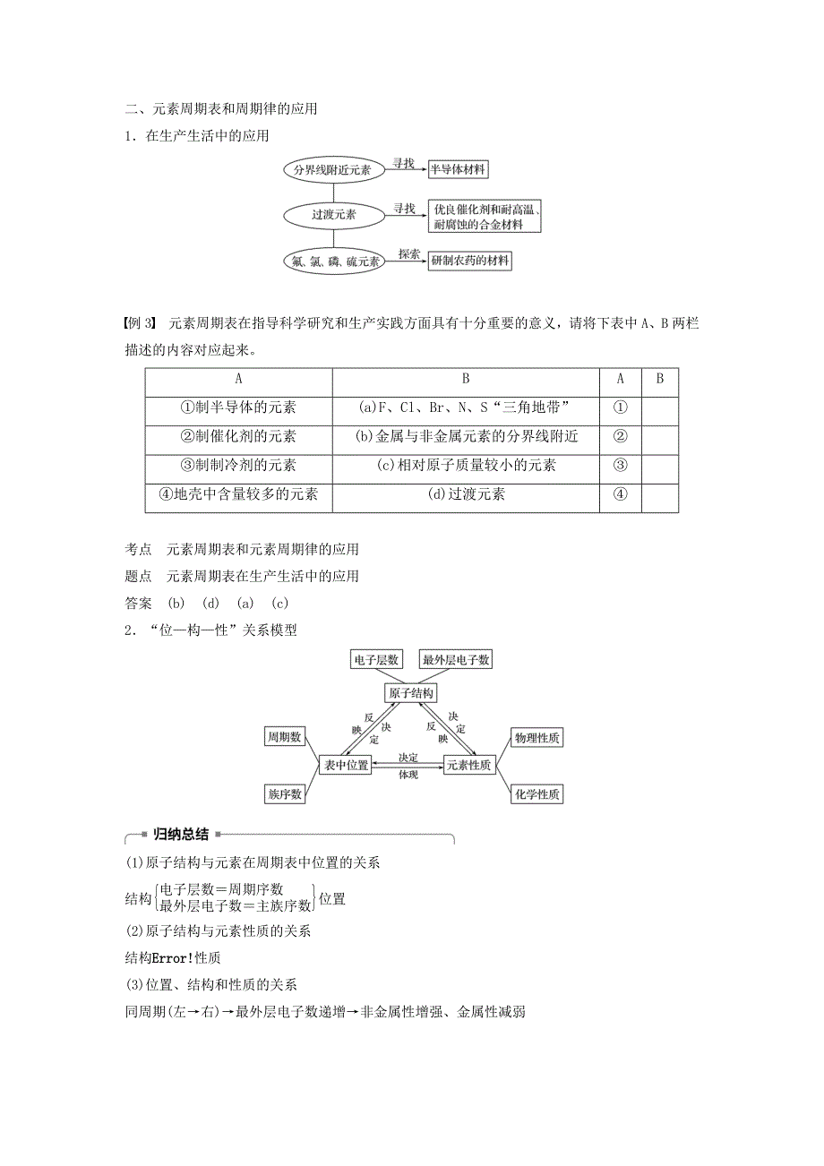 精修版高中化学专题1微观结构与物质的多样性第一单元原子核外电子排布与元素周期律第4课时元素周期表的应用学案苏教版必修2_第3页