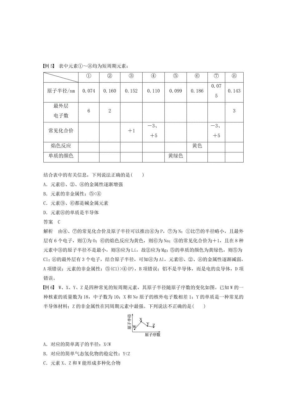 精修版高中化学专题1微观结构与物质的多样性第一单元原子核外电子排布与元素周期律第4课时元素周期表的应用学案苏教版必修2_第5页