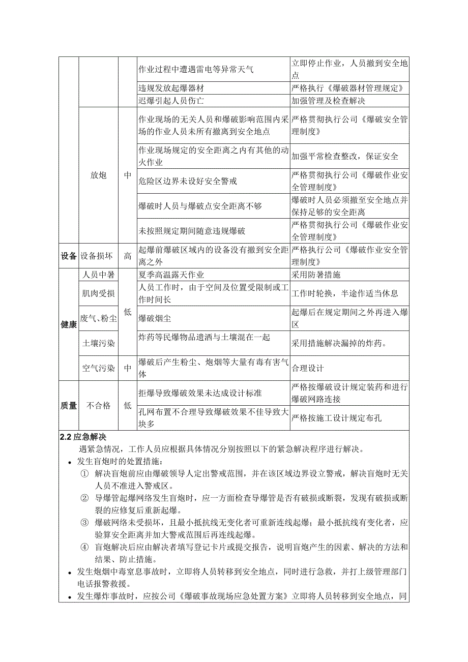 露天矿中深孔爆破作业指导书.doc_第3页