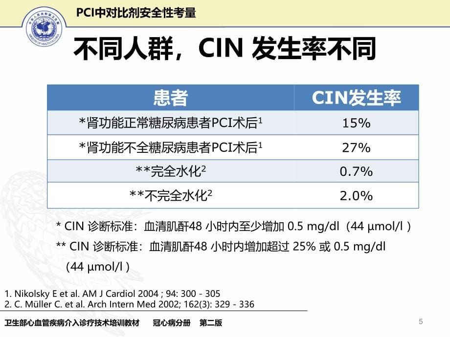 PCI中对比剂全性考量课件_第5页