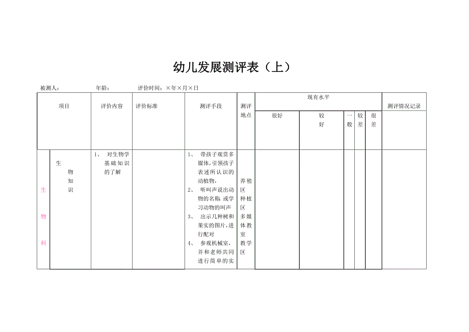 幼儿发展测评表（上）.doc_第1页