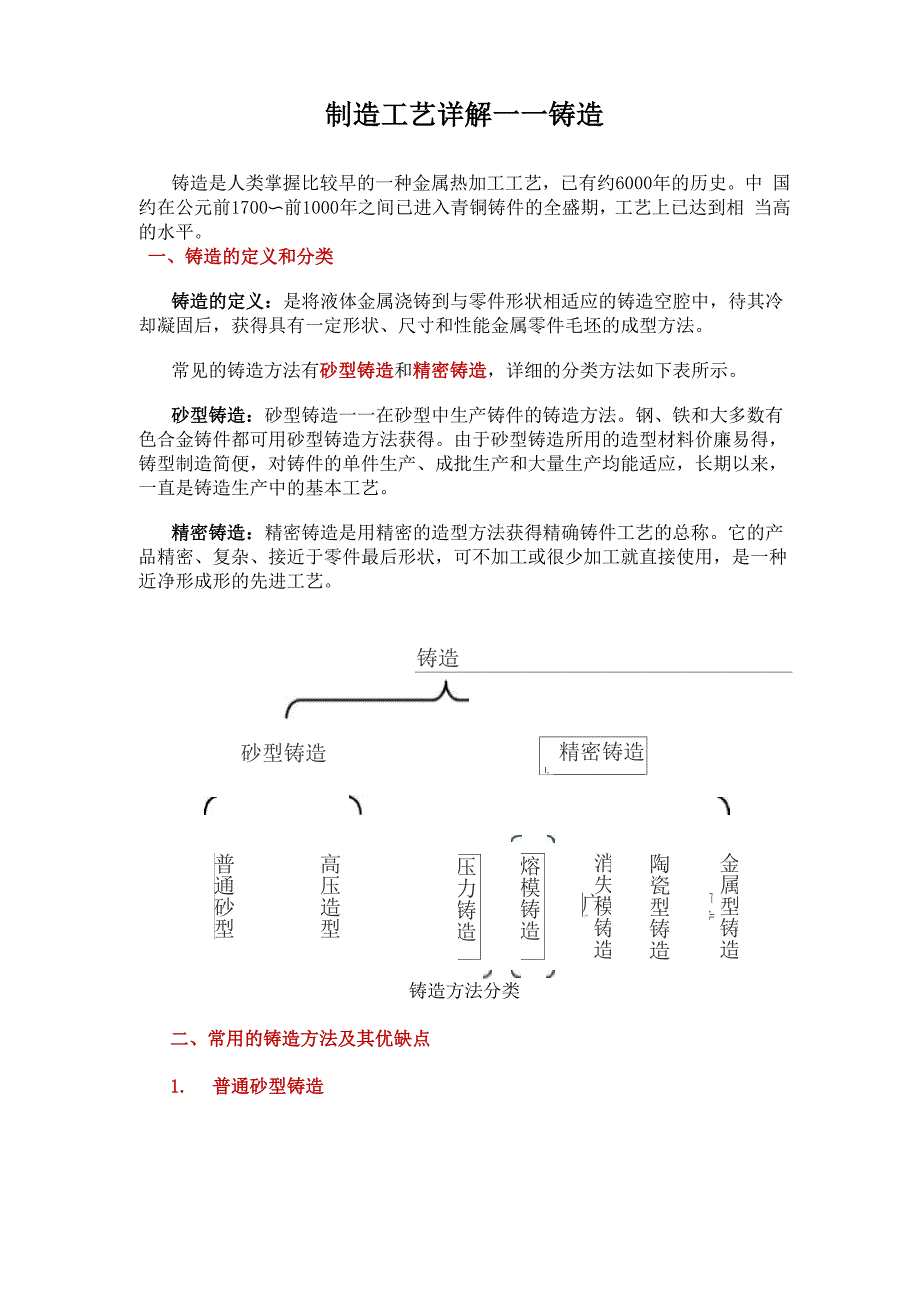 制造工艺详解_第1页