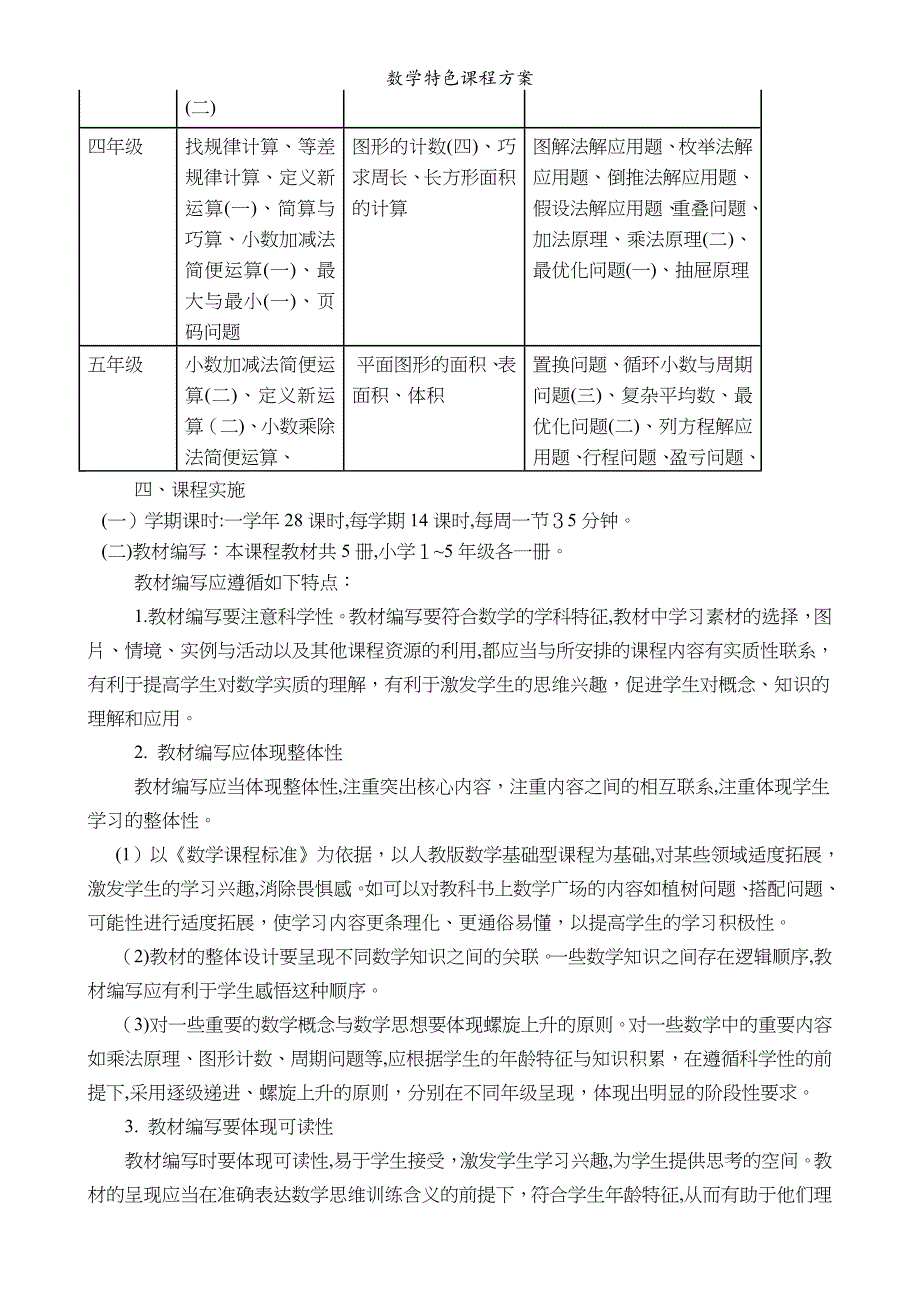 数学特色课程方案_第2页