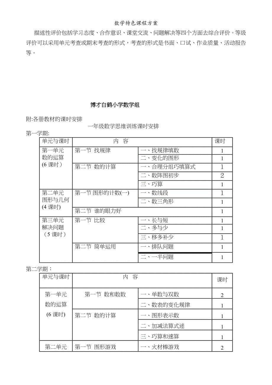 数学特色课程方案_第5页