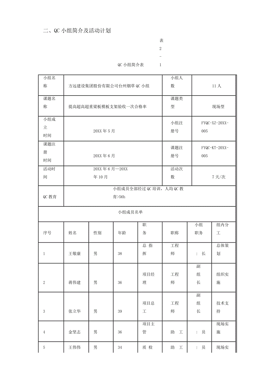 [QC]提高超高超重梁板模板支架验收一次合格率 [详细]_第3页