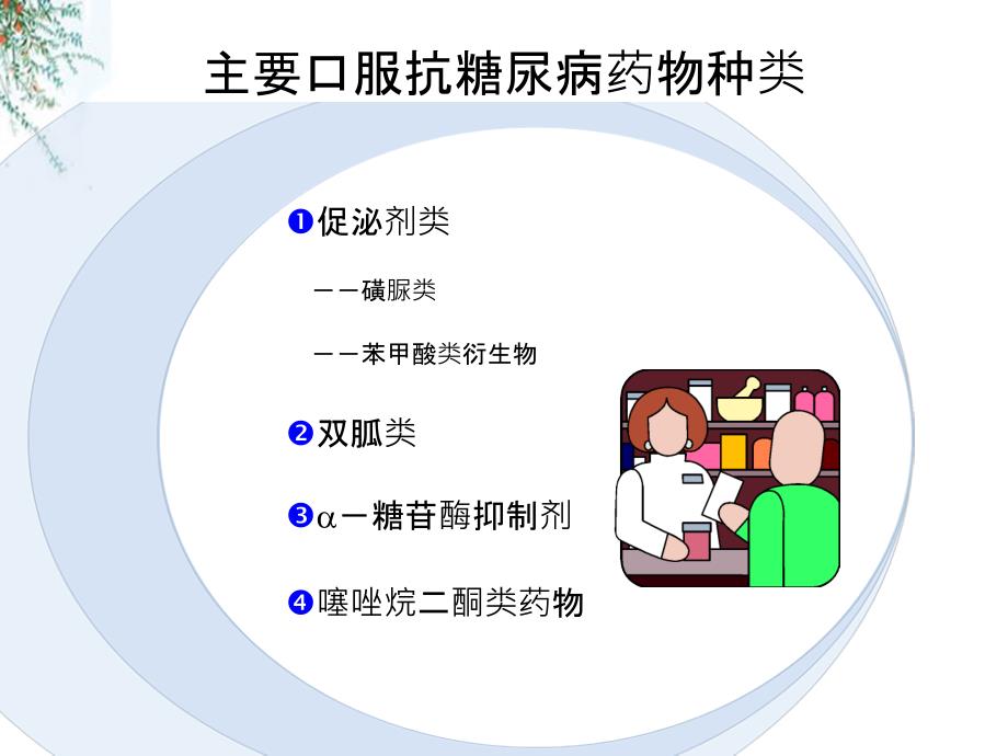 糖尿病教育系列讲座三药物治疗_第4页