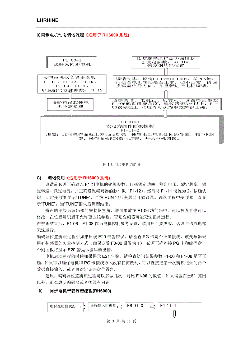 【培训教材】电梯维护调试人员培训教材_第3页