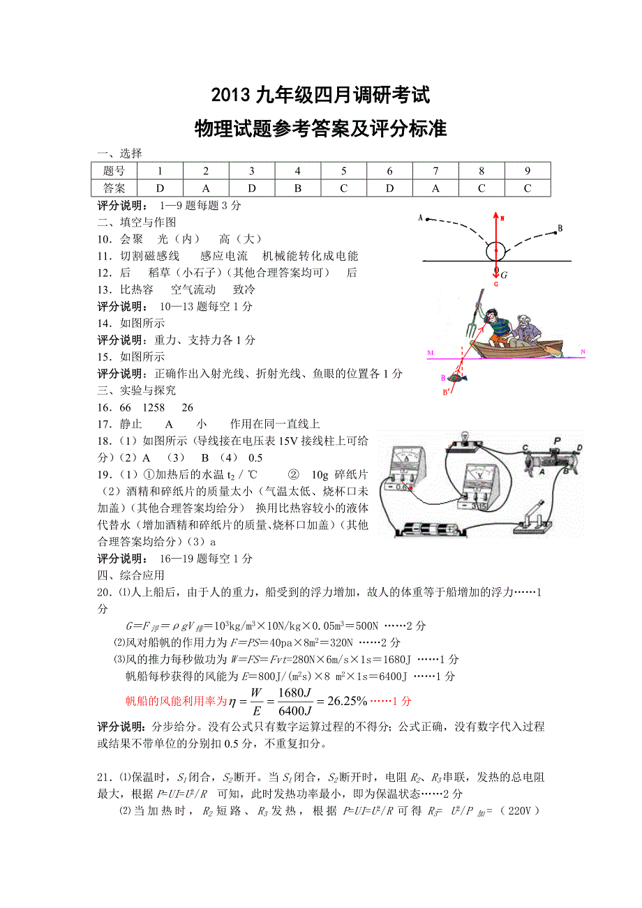 2013九年级四月物理调研考试答案及评分标准_第1页