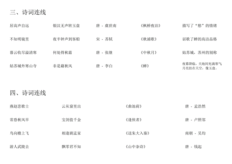 鲁教版二年级上册《经典与阅读》-经典诗词_第2页