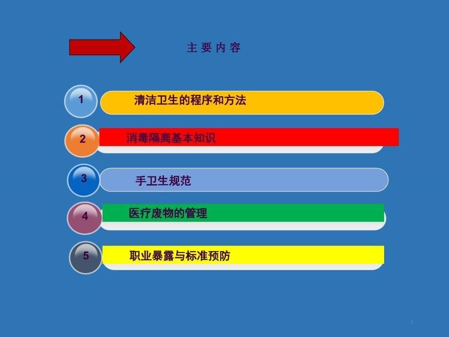 保洁人员医院感染知识培训ppt课件_第5页