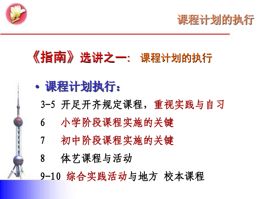 重建学校教学管理规范——义务教育学校教学管理指南选讲_第4页