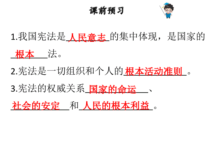 2.1 坚持依宪治国 导学课件(共34张PPT)_第3页